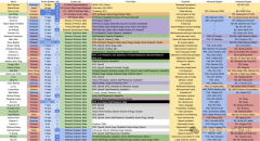 Me还从OpenAI、谷歌、Anthropic等其他企业中